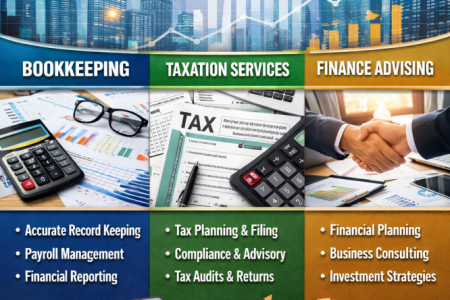 Accounting and Taxation