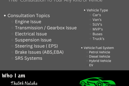 Automobile Consulatation